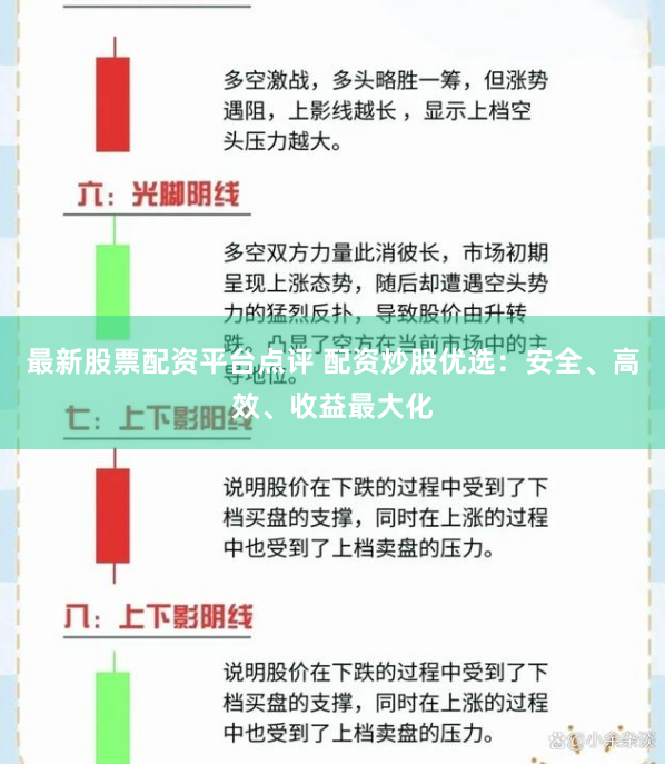 最新股票配资平台点评 配资炒股优选：安全、高效、收益最大化