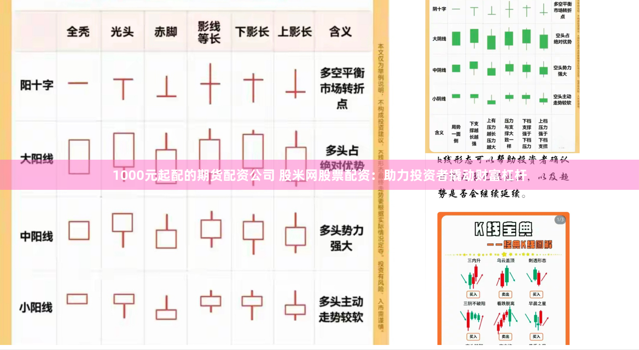 1000元起配的期货配资公司 股米网股票配资：助力投资者撬动财富杠杆