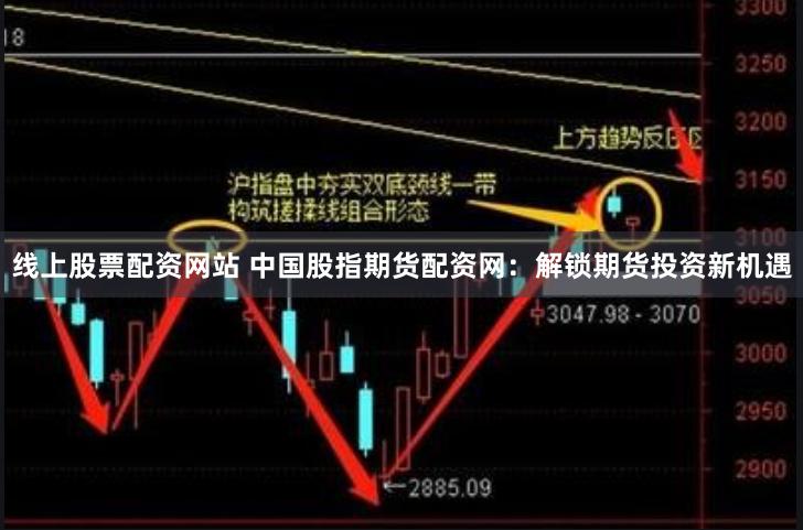 线上股票配资网站 中国股指期货配资网：解锁期货投资新机遇