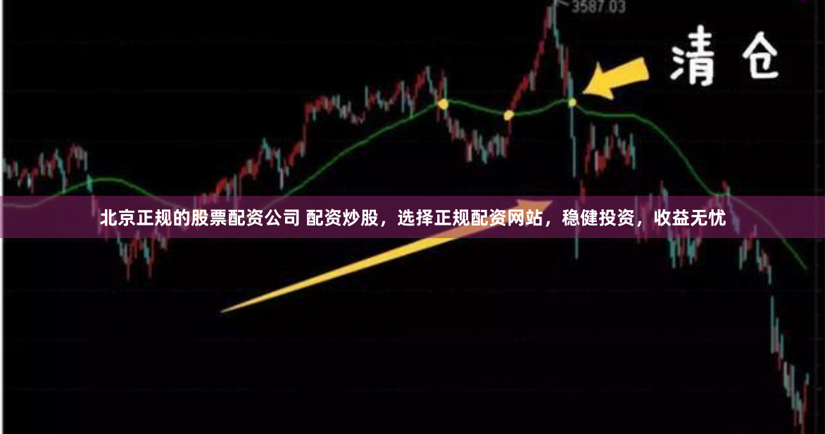 北京正规的股票配资公司 配资炒股,选择正规配资网站,稳健投资,收益无忧
