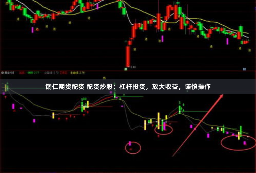 铜仁期货配资 配资炒股：杠杆投资，放大收益，谨慎操作