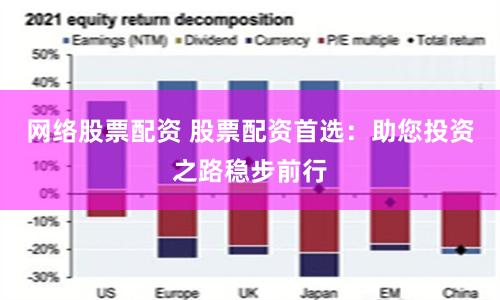 网络股票配资 股票配资首选：助您投资之路稳步前行