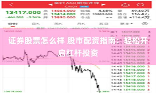 证券股票怎么样 股市配资指南:轻松开启杠杆投资