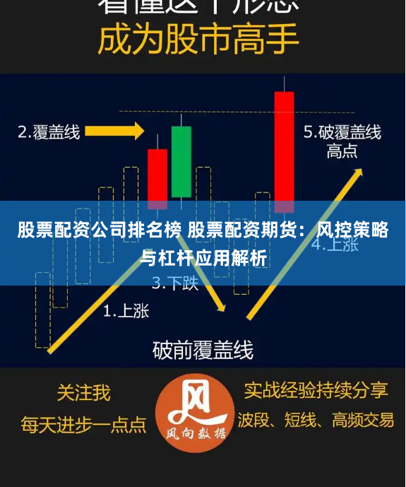 股票配资公司排名榜 股票配资期货:风控策略与杠杆应用解析