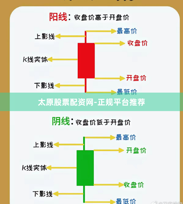 太原股票配资网-正规平台推荐
