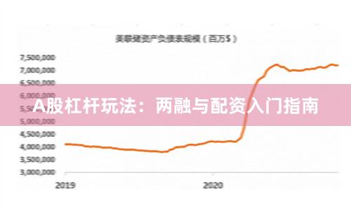 A股杠杆玩法:两融与配资入门指南