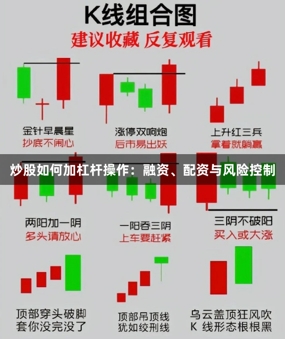 炒股如何加杠杆操作：融资、配资与风险控制