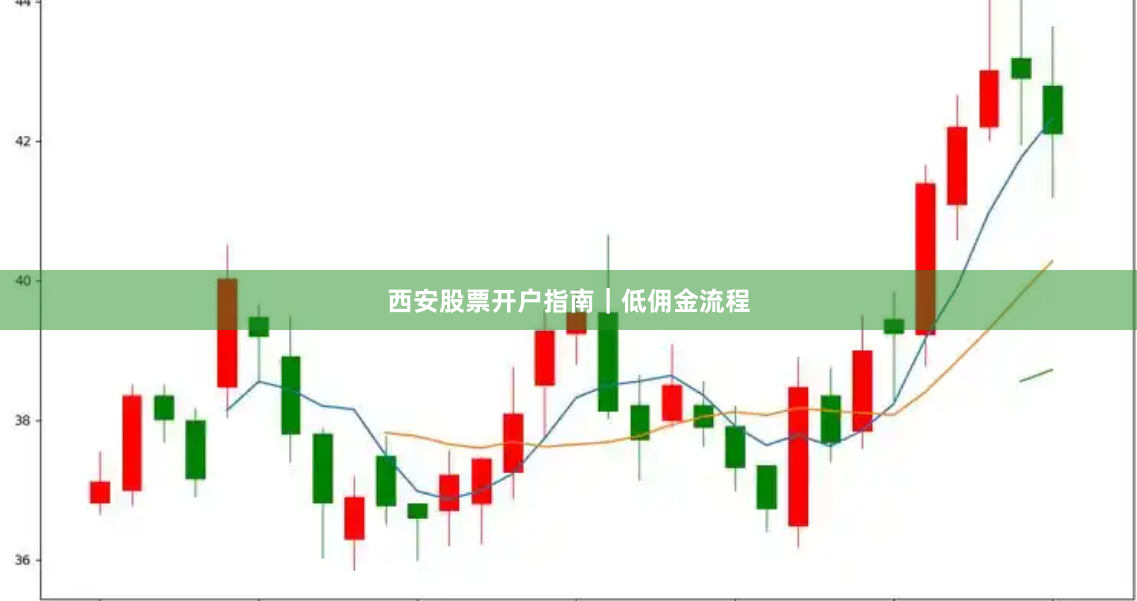 西安股票开户指南｜低佣金流程