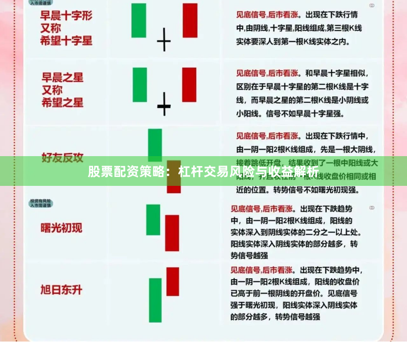 股票配资策略：杠杆交易风险与收益解析